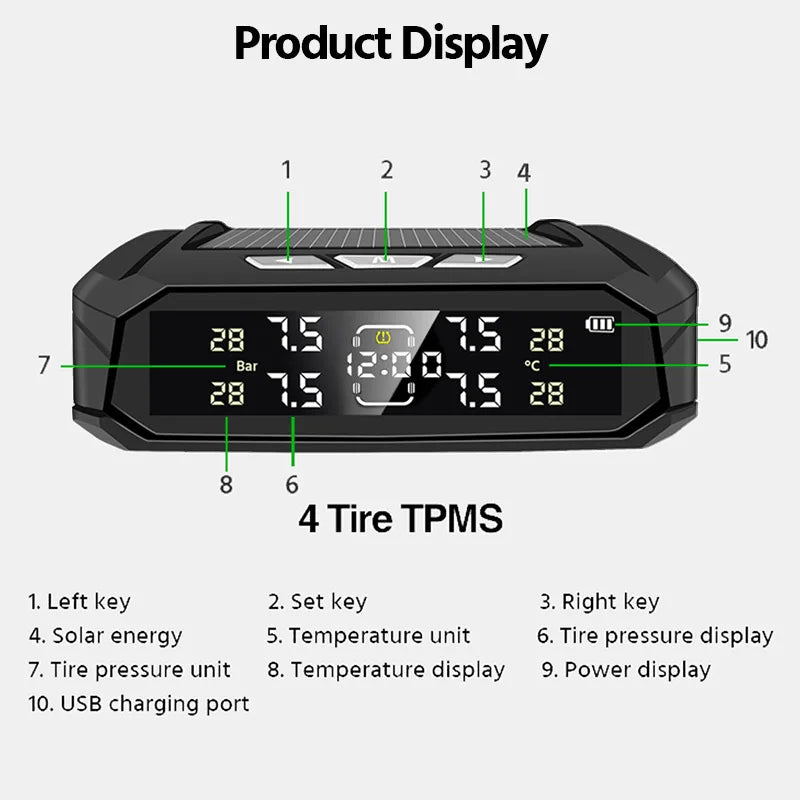 Solar TPMS Sensor