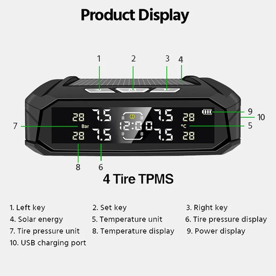 Solar TPMS Sensor