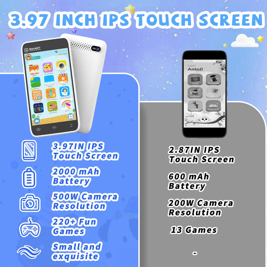 Kids Toy Phone
