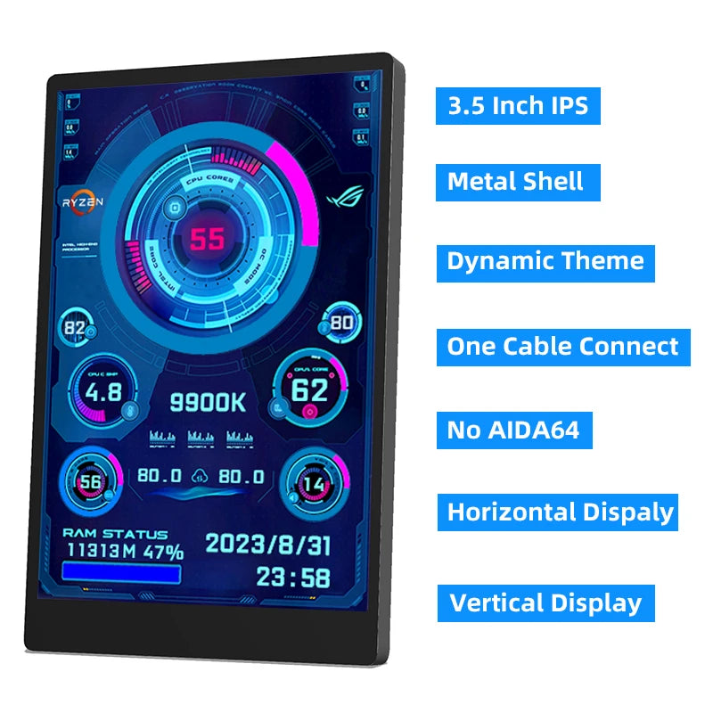 PC Status Display