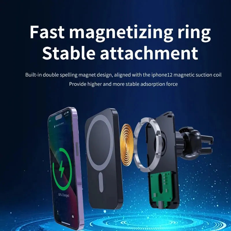 Magnetic Car Mount