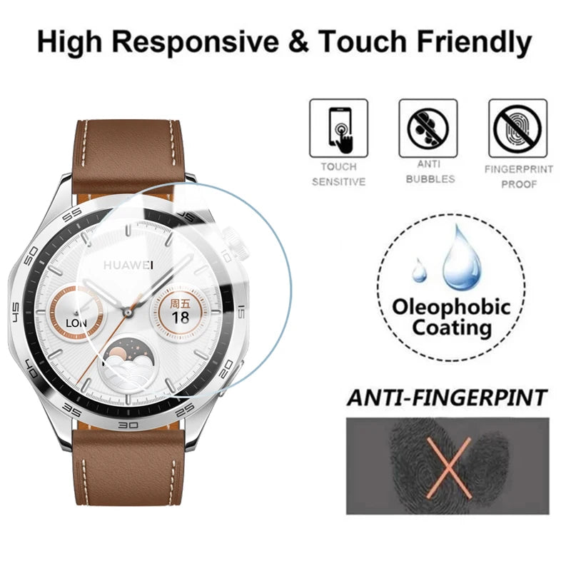Watch Glass Protector