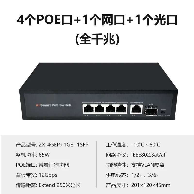 Gigabit PoE Switch