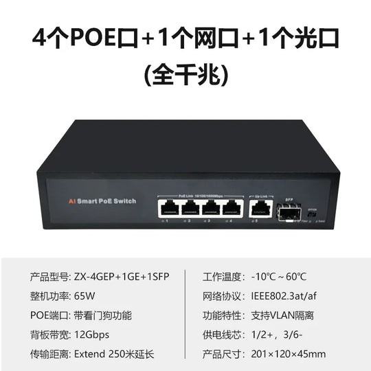 Gigabit PoE Switch