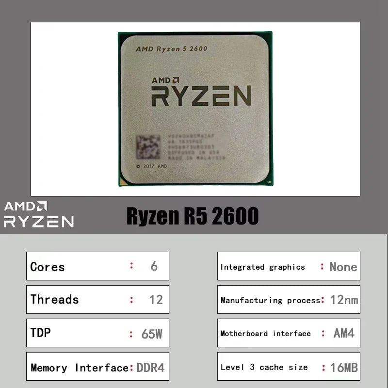 AMD Ryzen 5 CPU