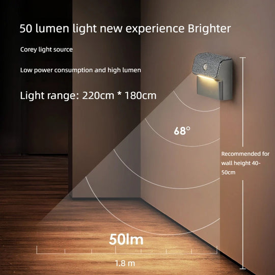 Wireless Lighting Pro