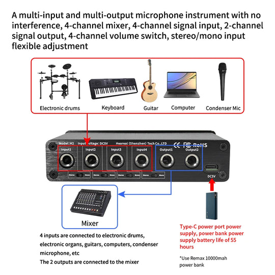 Bluetooth Audio Amplifier