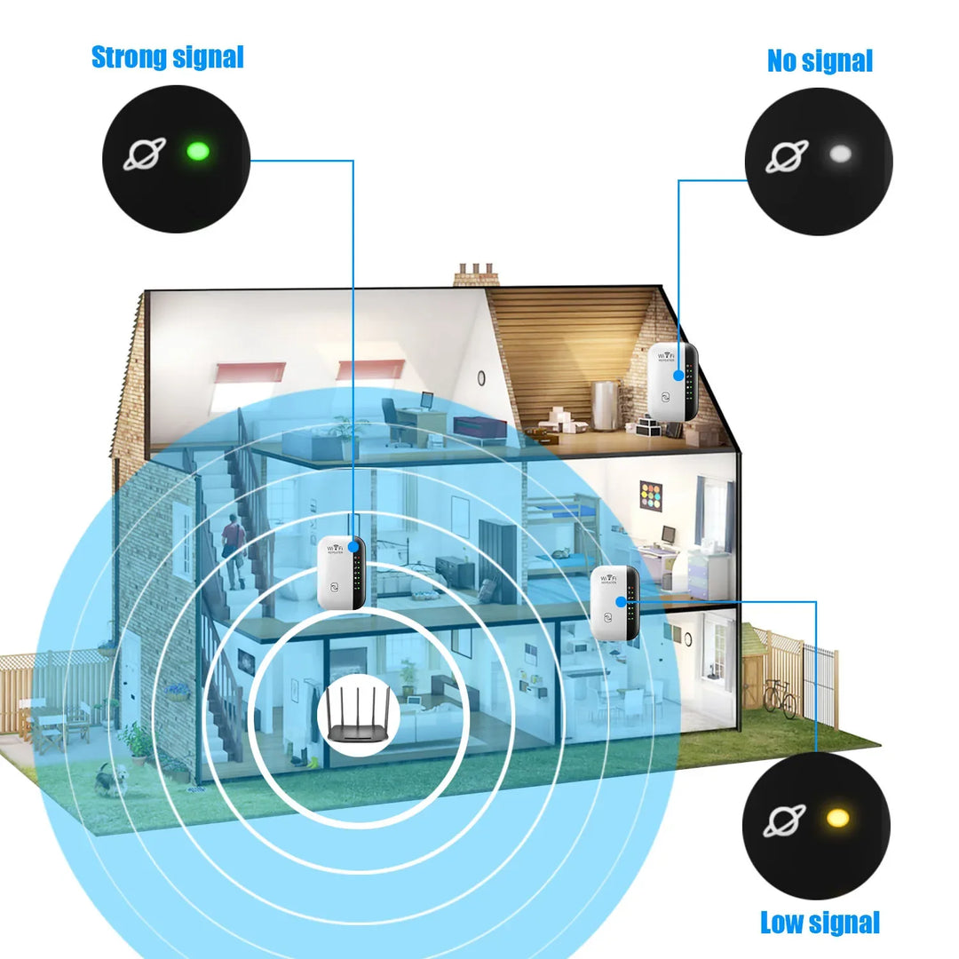 WiFi Extender