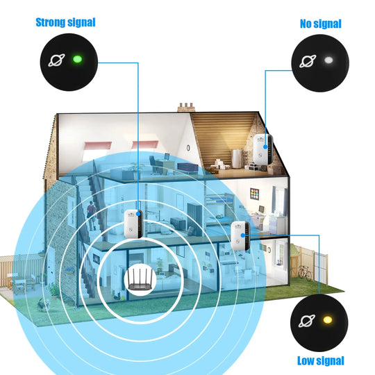 WiFi Extender
