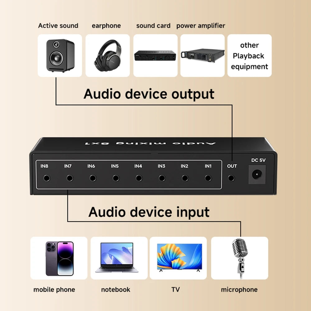 8-Port Audio Mixer