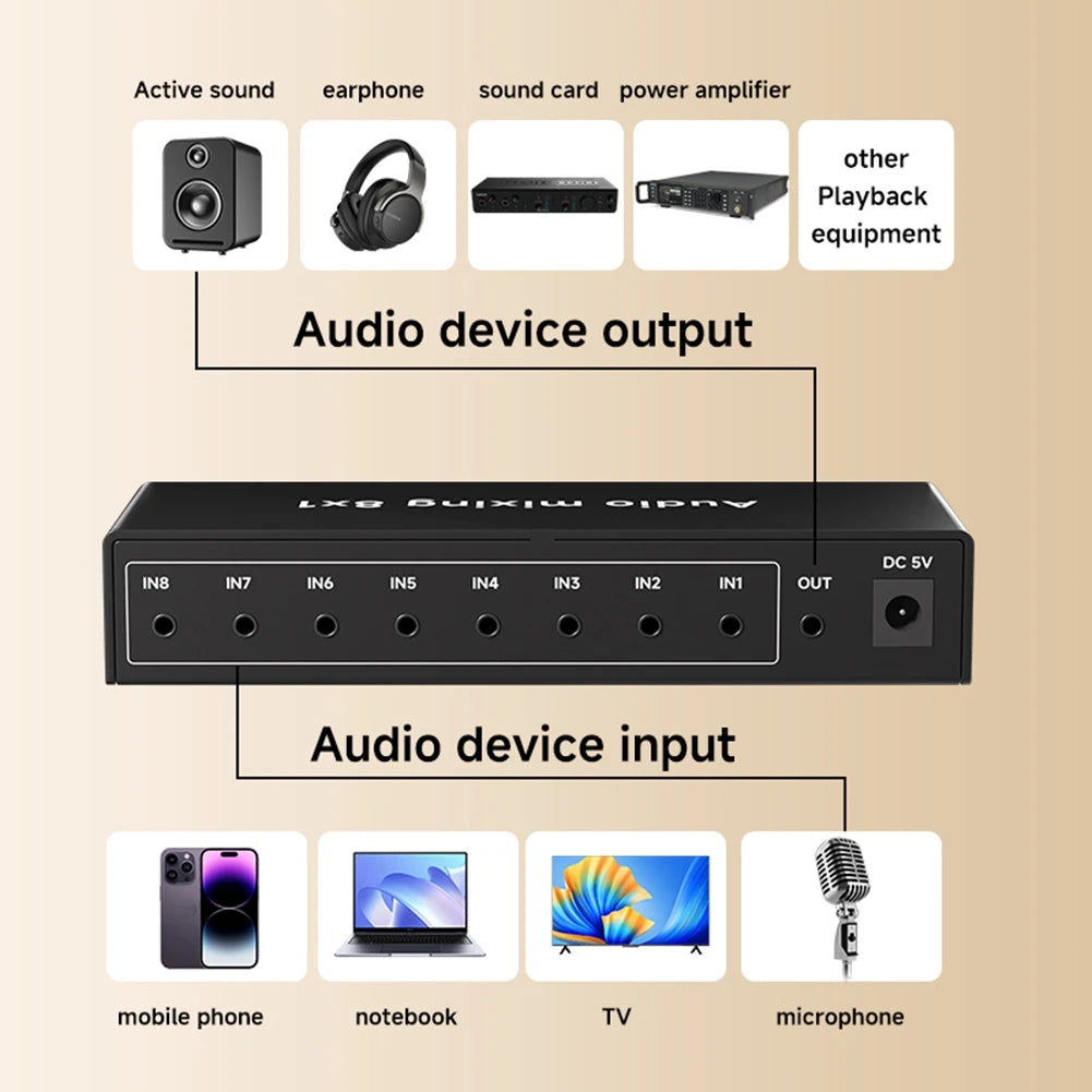8-Port Audio Mixer
