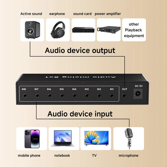 8-Port Audio Mixer
