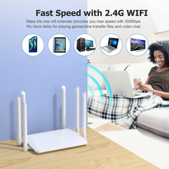 WiFi Router