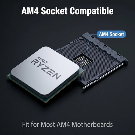AMD Ryzen 3 CPU