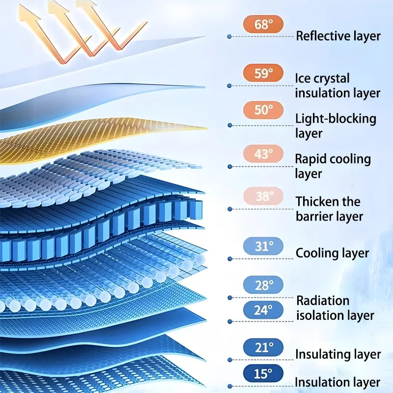 Car Windshield Sunshade