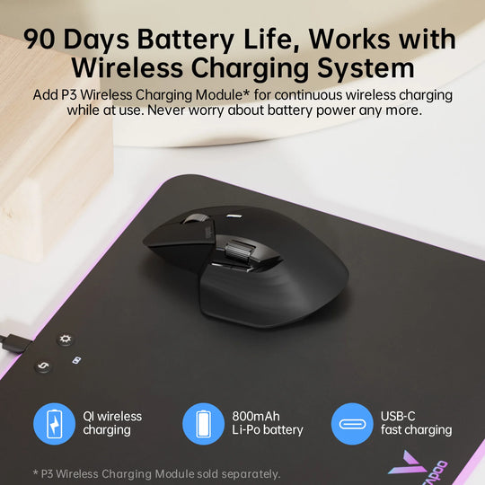 Multi Mode Wireless Mouse