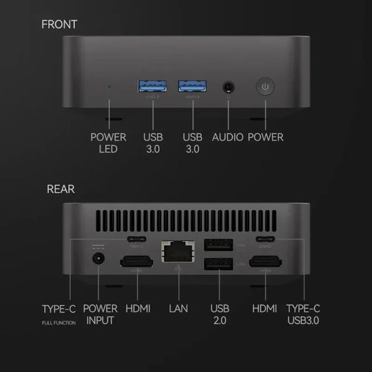 Intel N95 Mini PC