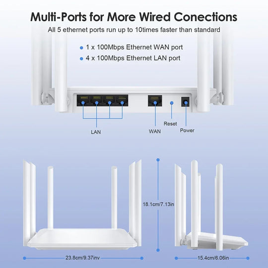 WiFi Router