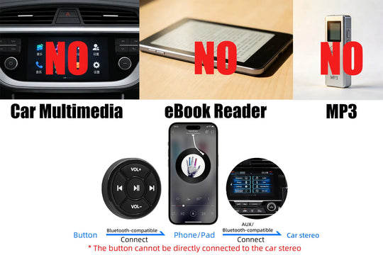 Auto Media Controller
