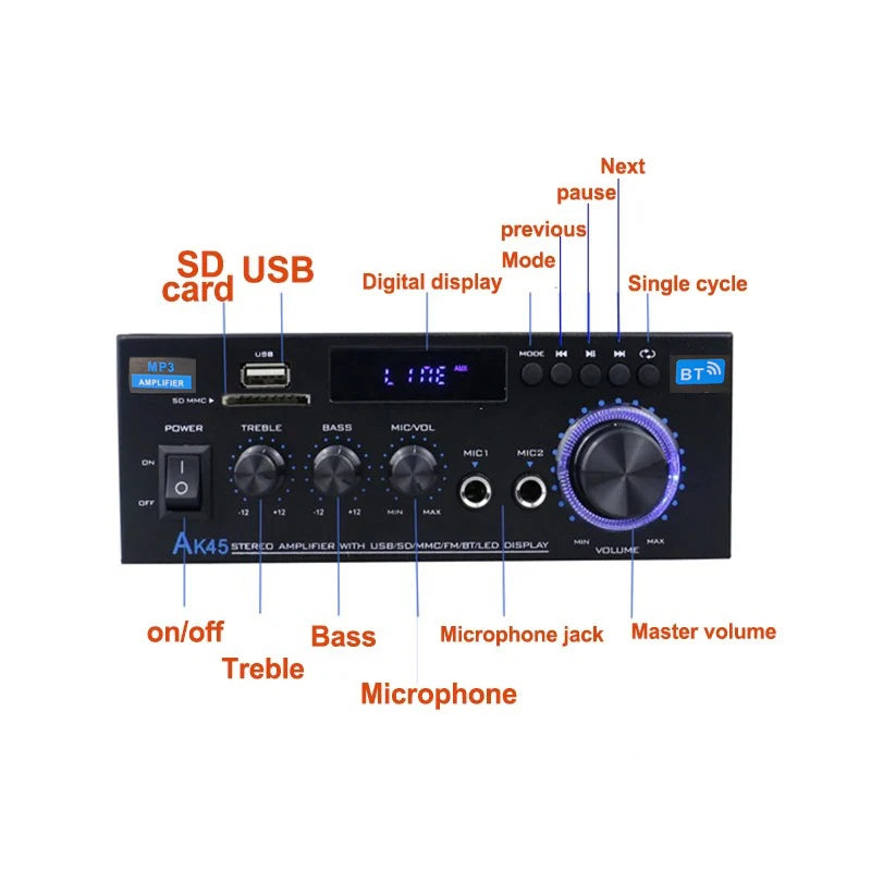 Bluetooth Audio Amplifier