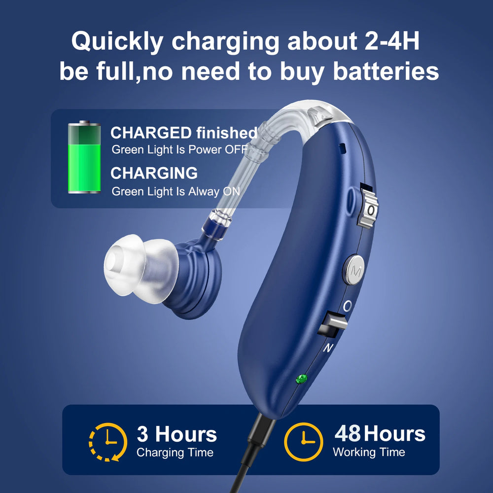 Sound Amplifying Earbuds