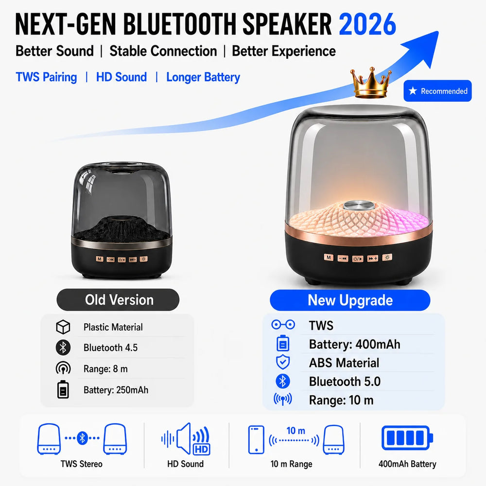 Portable Bluetooth Soundbar