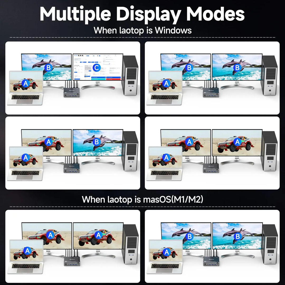 4K KVM Switch