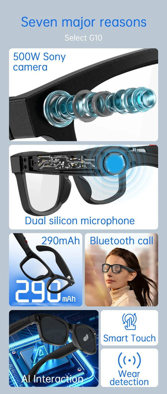 Smart AI Eyewear