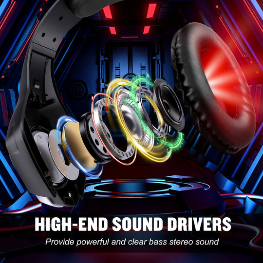 Surround Sound Headset