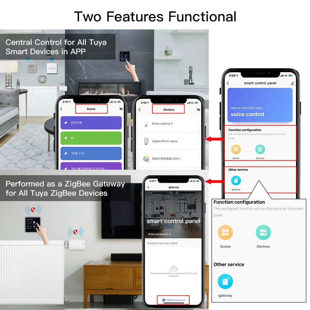Smart Home Panel