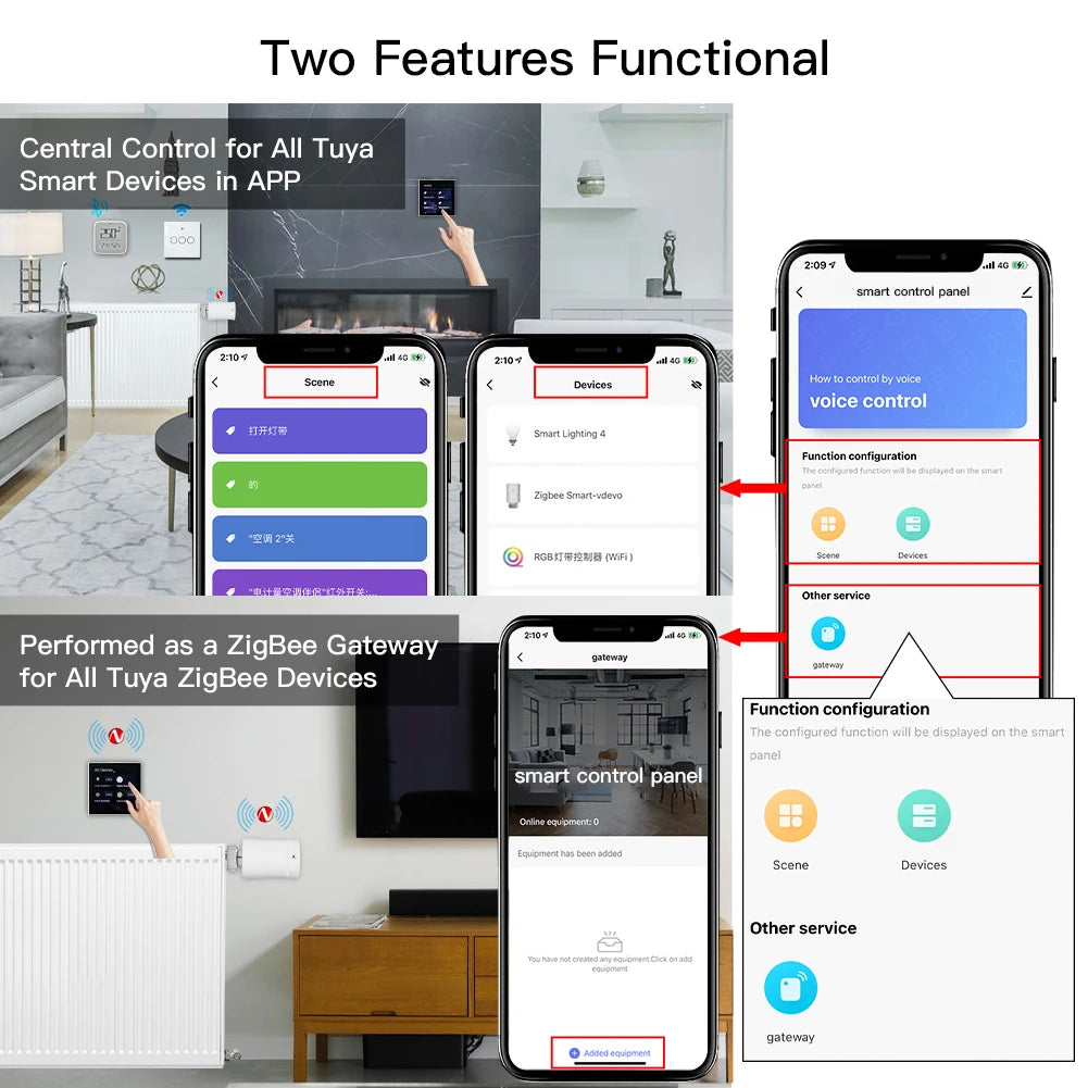 Smart Home Panel