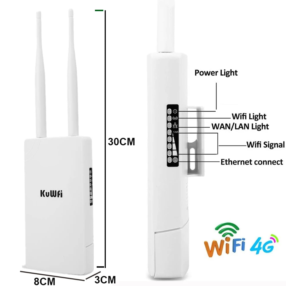 Outdoor 4G Router