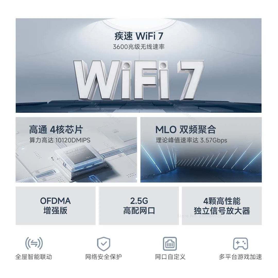 Gaming WiFi Router