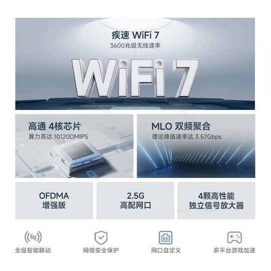 Gaming WiFi Router