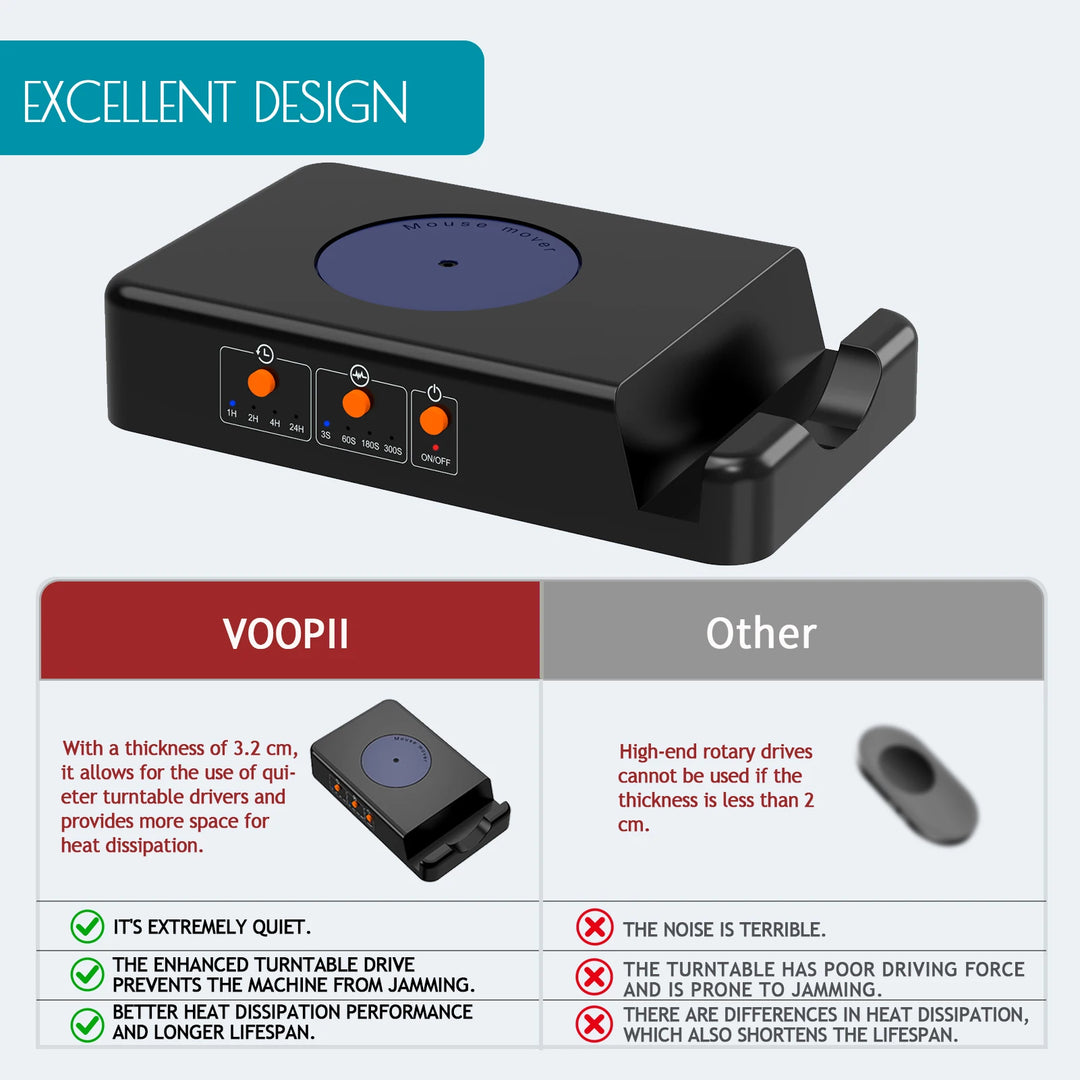 Mouse Jiggler