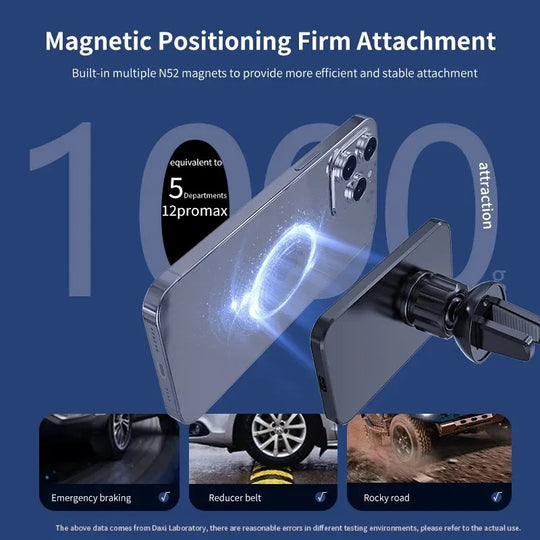 Magnetic Car Mount