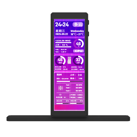 PC Dashboard Screen