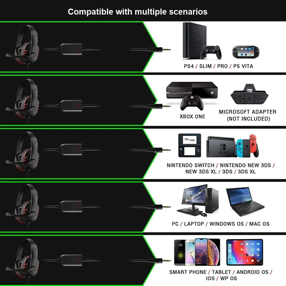 3.5mm Gaming Headset