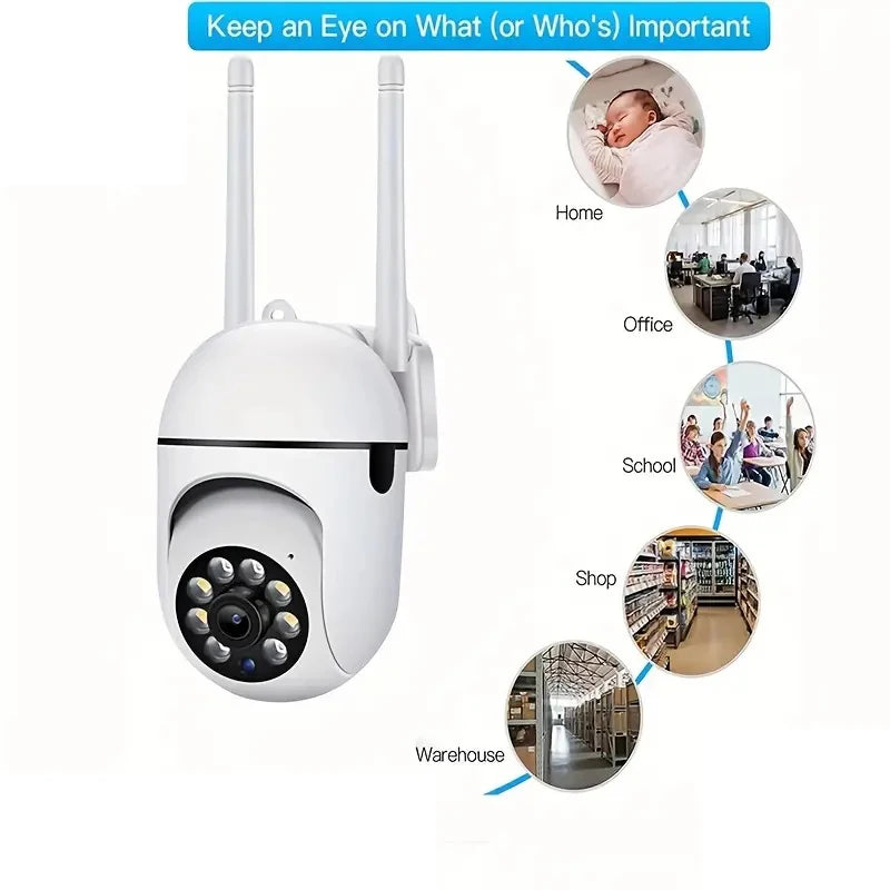Smart Security Camera