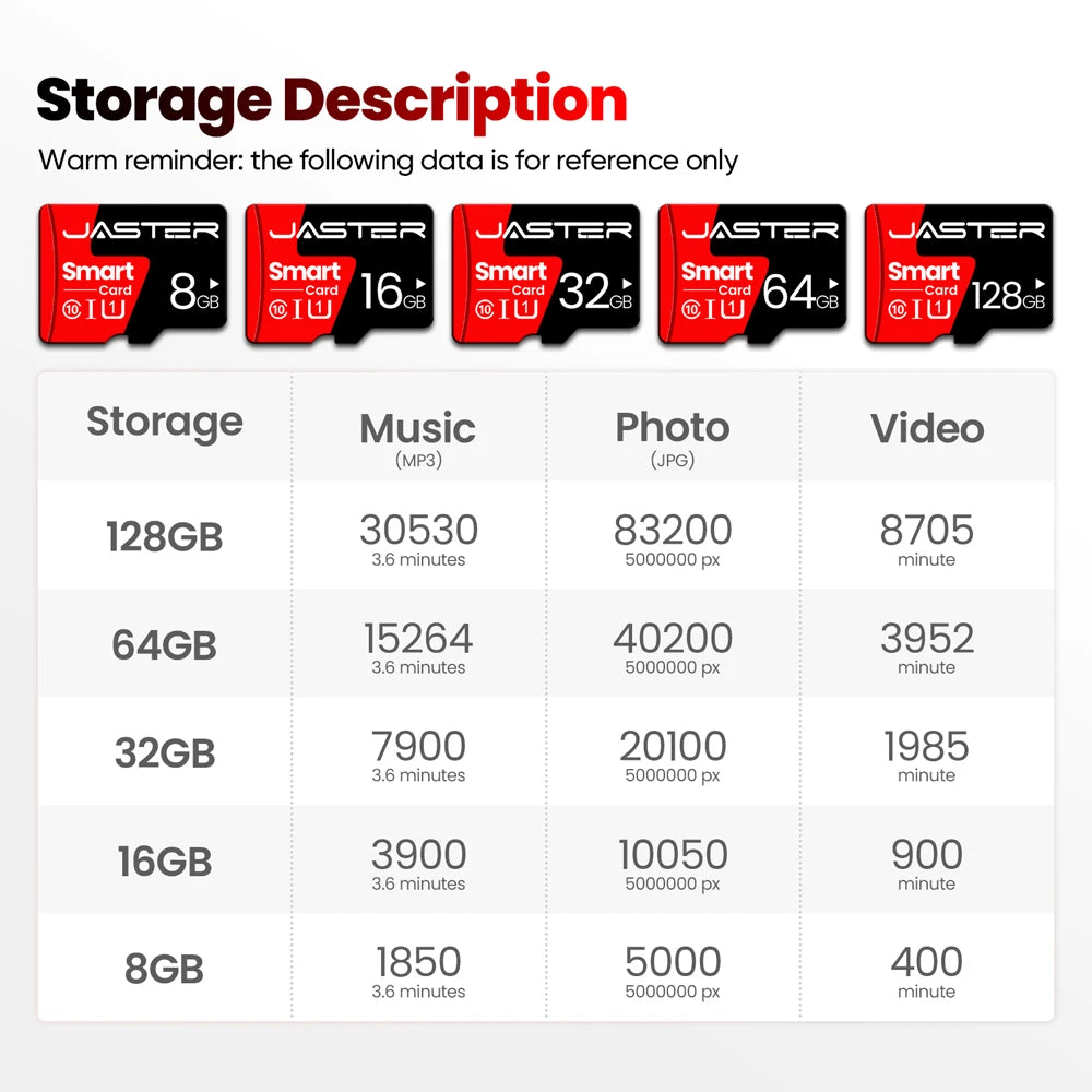 TF Memory Card