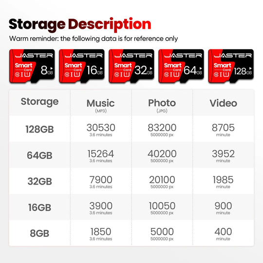 TF Memory Card