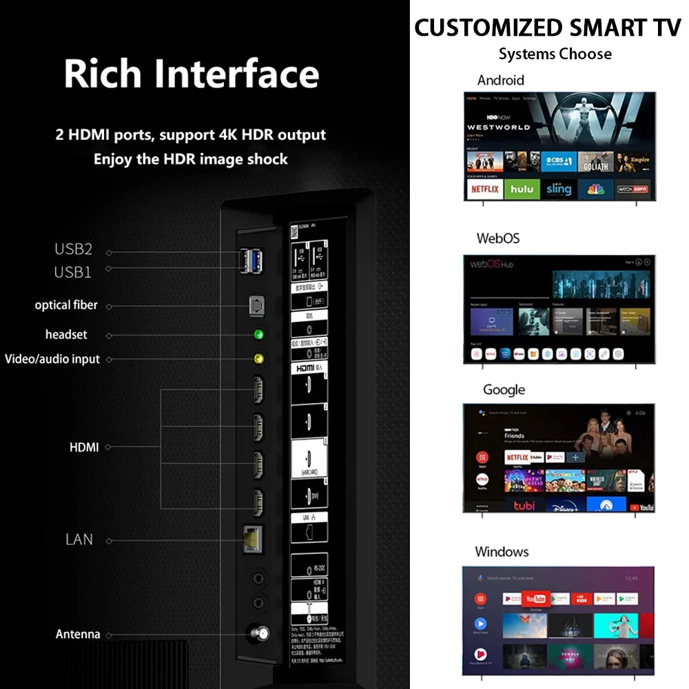 75 Inch OLED TV