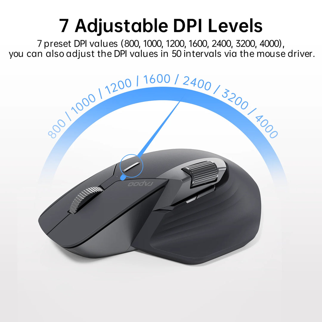 Multi Mode Wireless Mouse