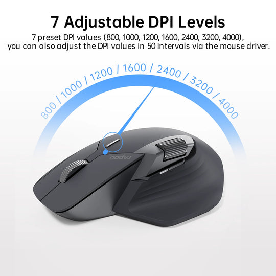 Multi Mode Wireless Mouse
