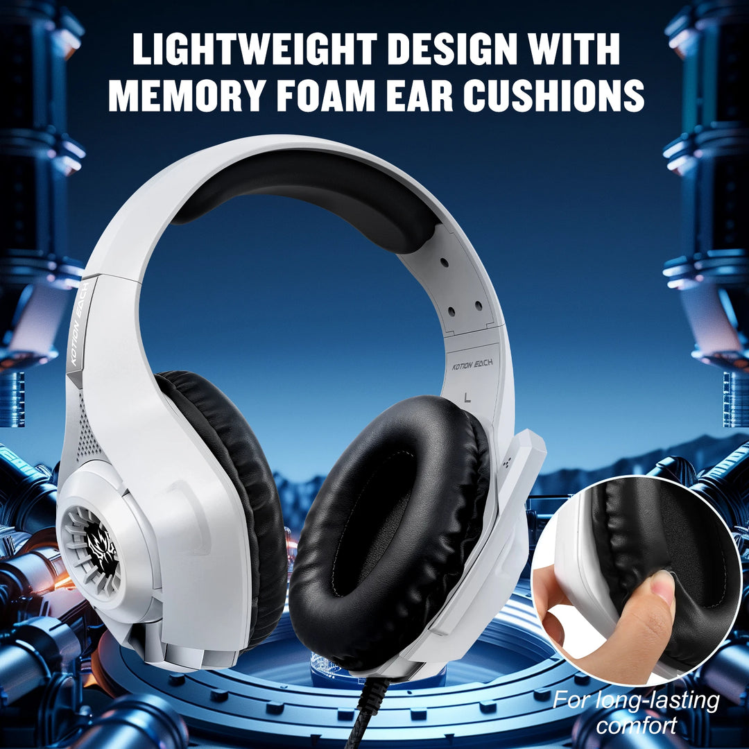 Surround Sound Headset