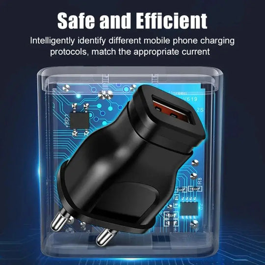 Mini USB Charger