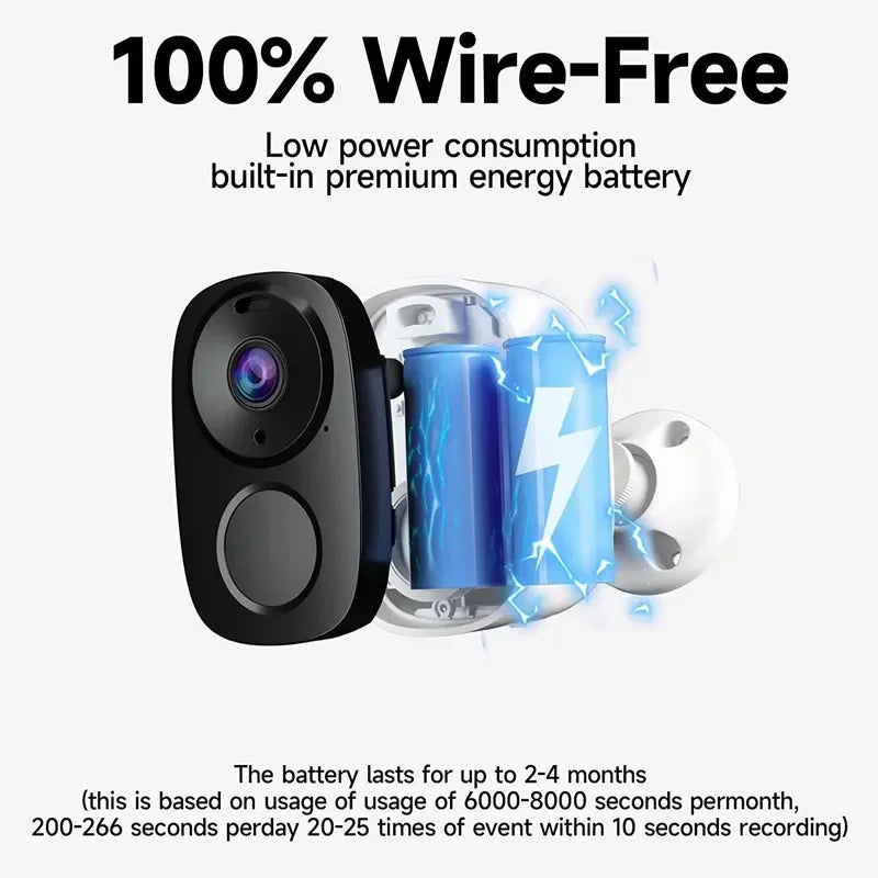 Wireless Security Camera