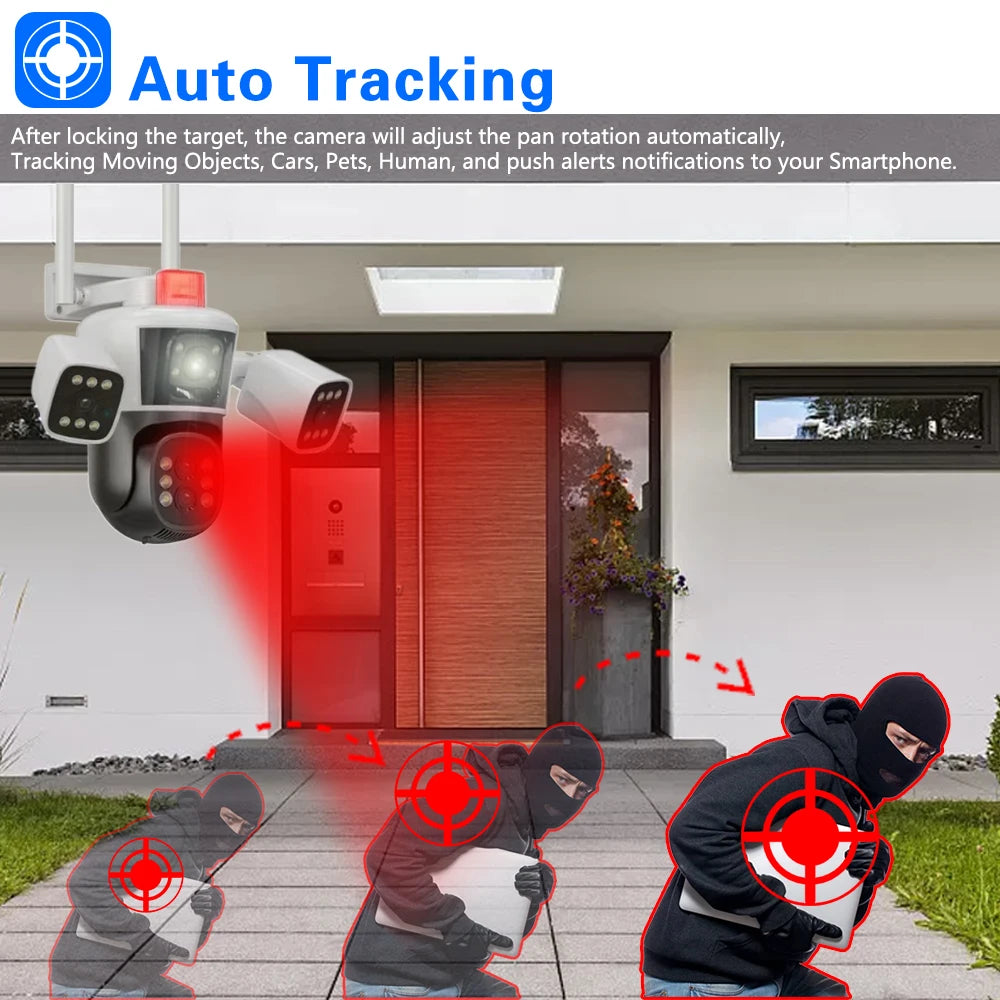 360° Security Camera