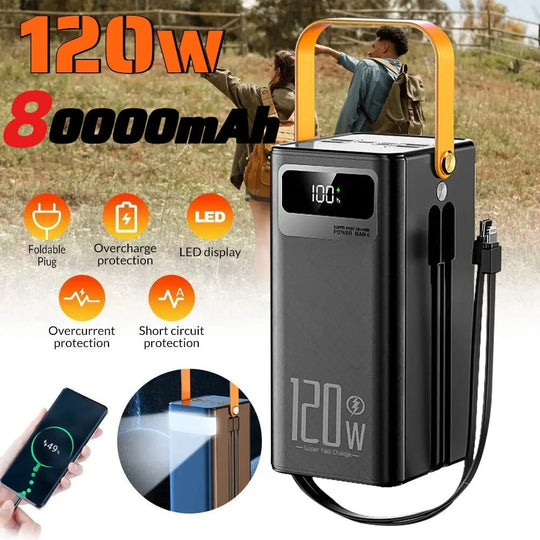 High Output Charger