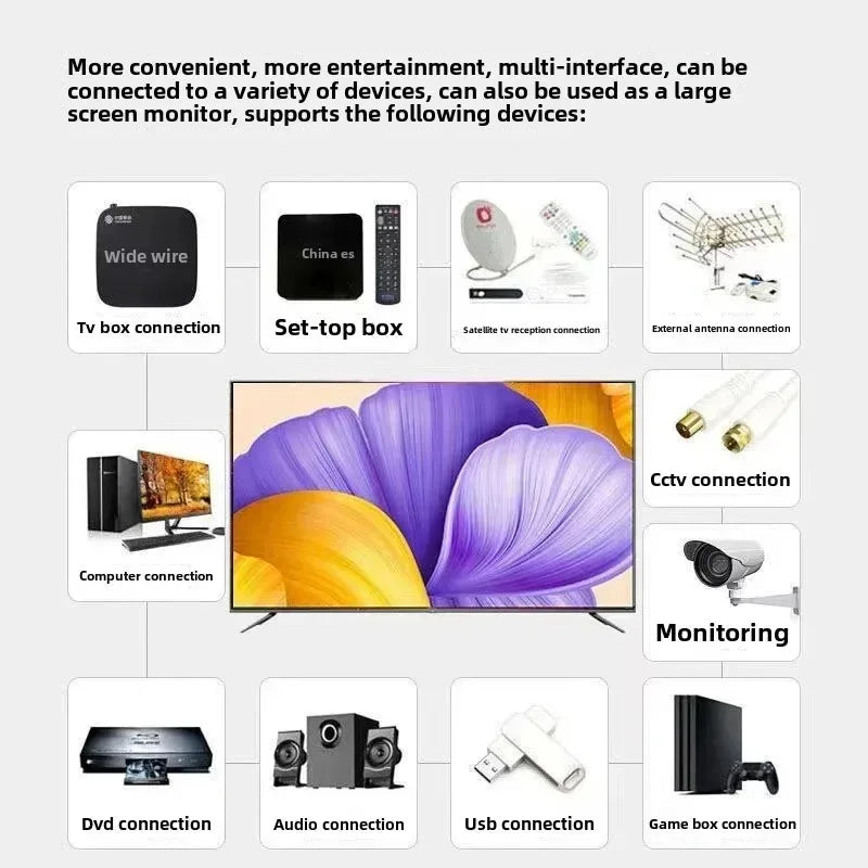 Commercial Smart TV